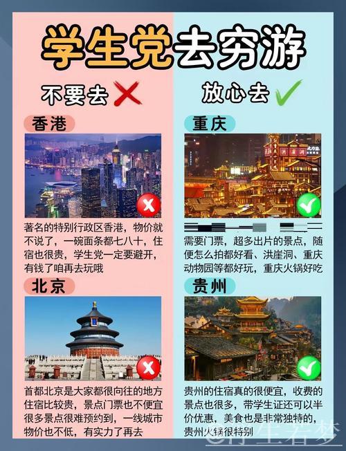 “低空旅游”如何成为消费新亮点? “低空旅游”如何成为消费新亮点?