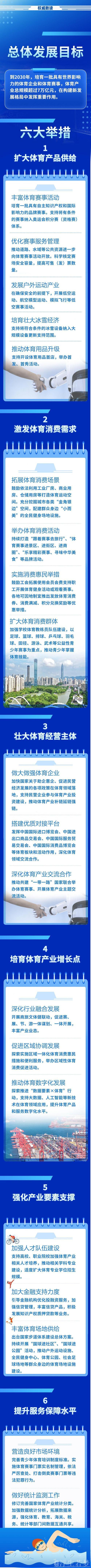 体育产业“新部署”:撬动“7万亿”的风口在哪? 体育产业“新部署”:撬动“7万亿”的风口在哪?